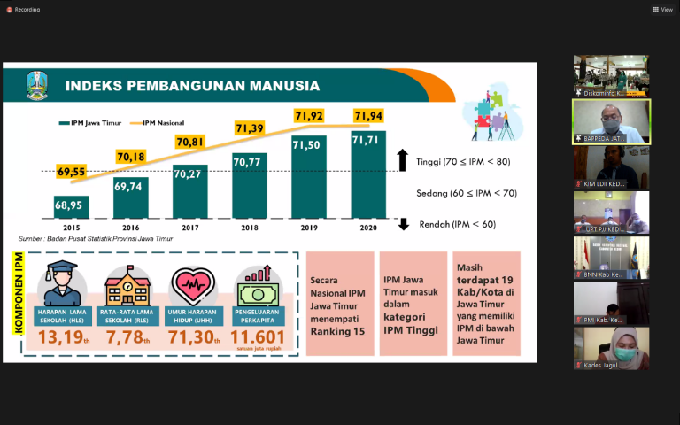 Mas Dhito: Wujudkan Masyarakat Kabupaten Kediri yang Maju Berkarakter Nasionalis Religius